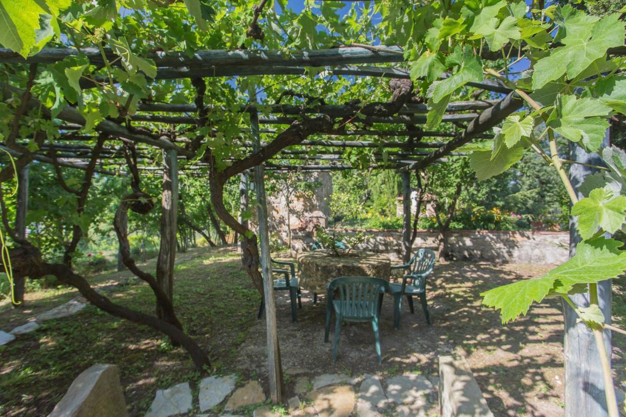 Gasthaus Relais Santa Cristina Radda in Chianti Exterior foto